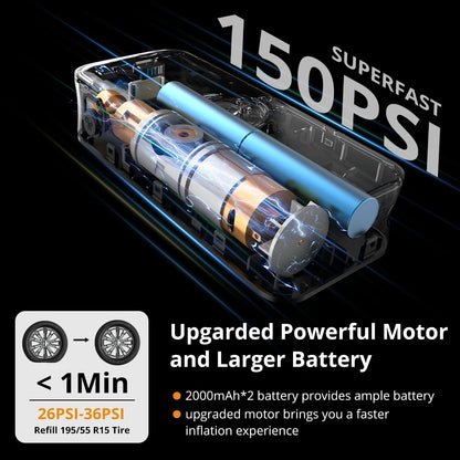 Rechargeable Tire Inflator