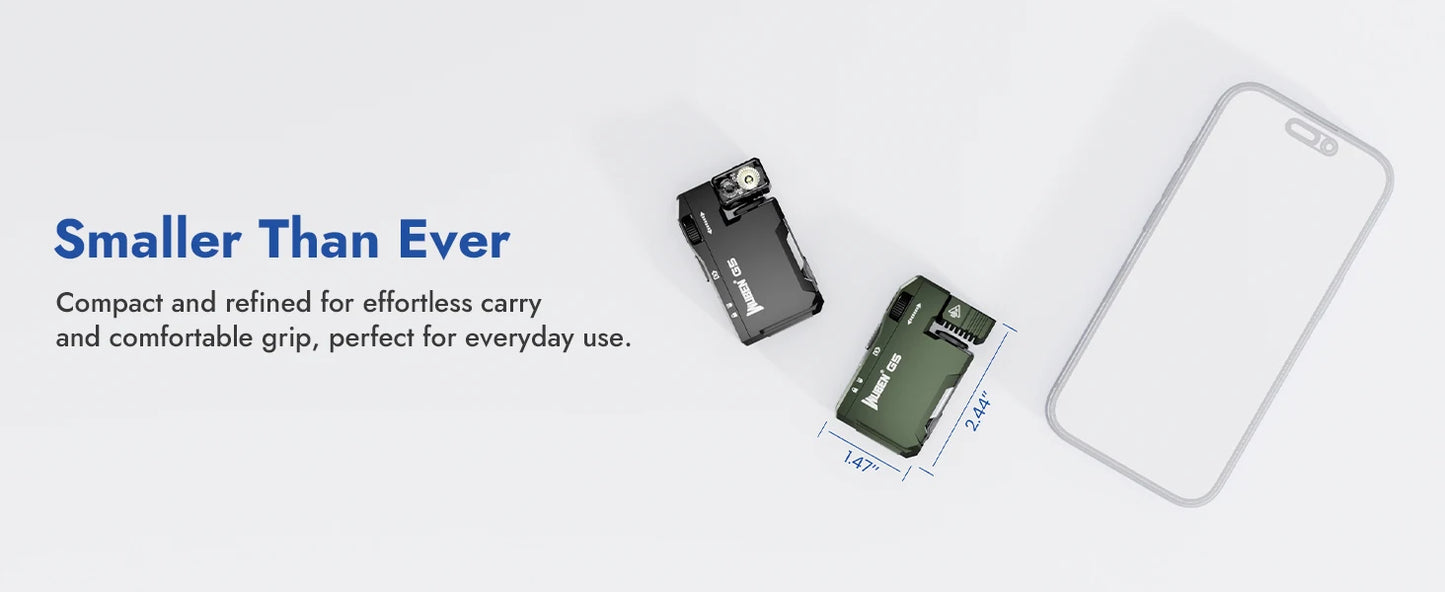 Rechargeable LED Flashlight