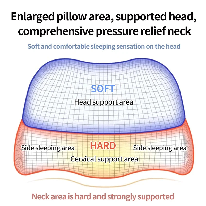 Memory Foam Pillow