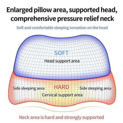 Memory Foam Pillow