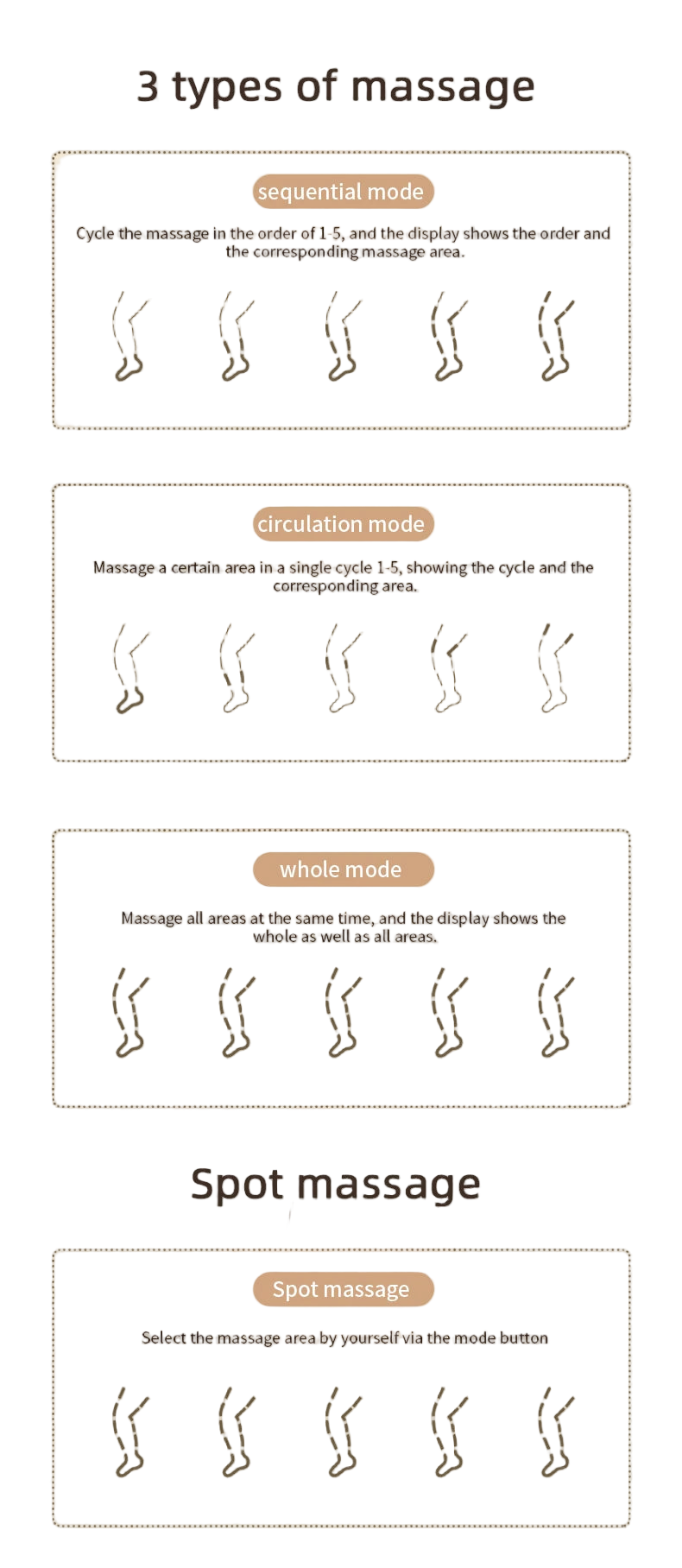 Foot Leg Recovery Boots