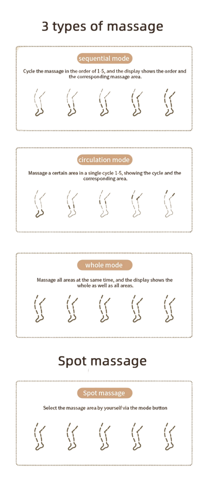 Foot Leg Recovery Boots