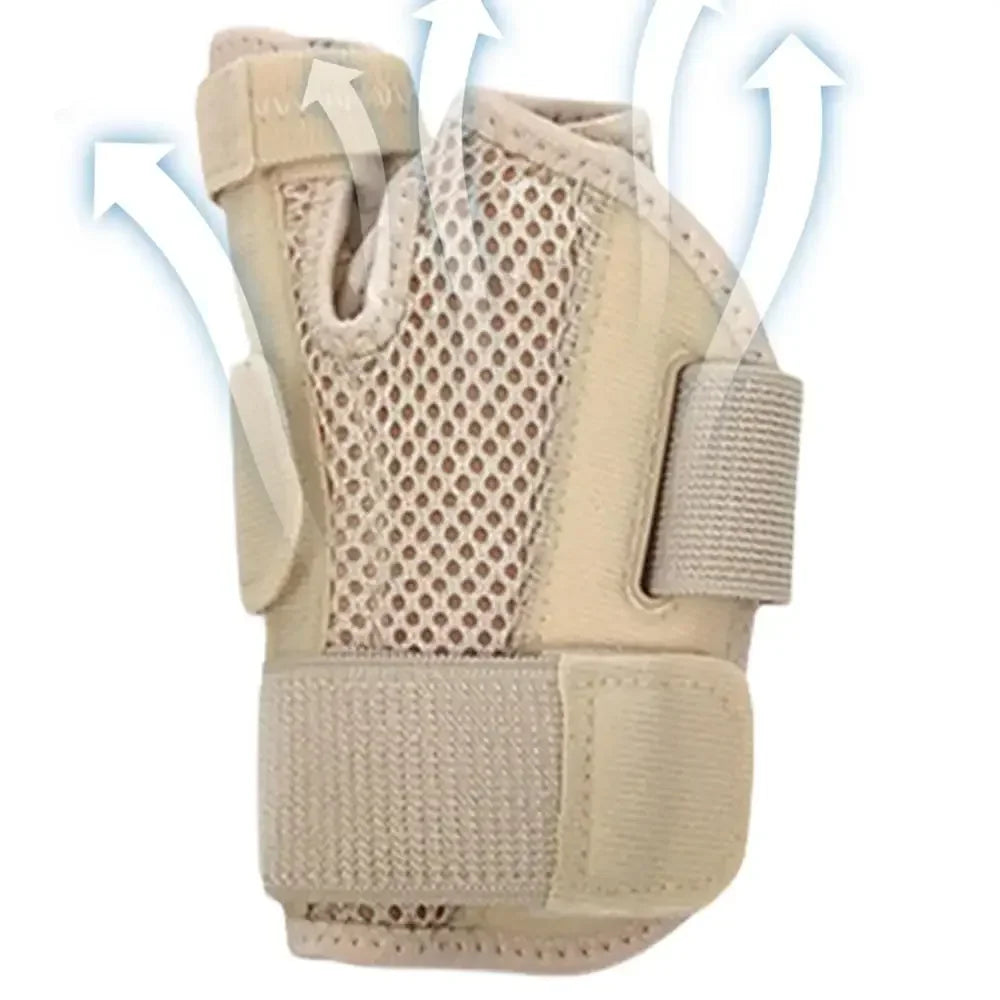 Flexible Wrist & Thumb Support Brace