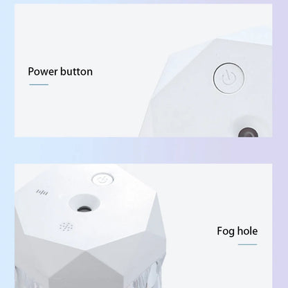 Portable USB Air Humidifier & Aroma Diffuser (400ml)