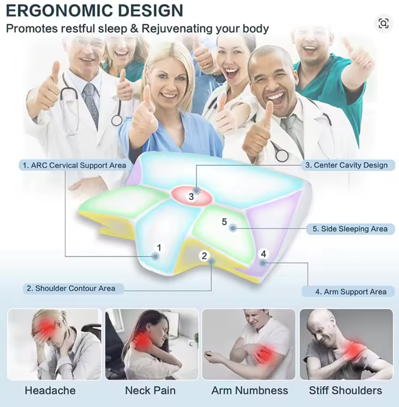 Premium Memory Foam Pillow for Neck Pain