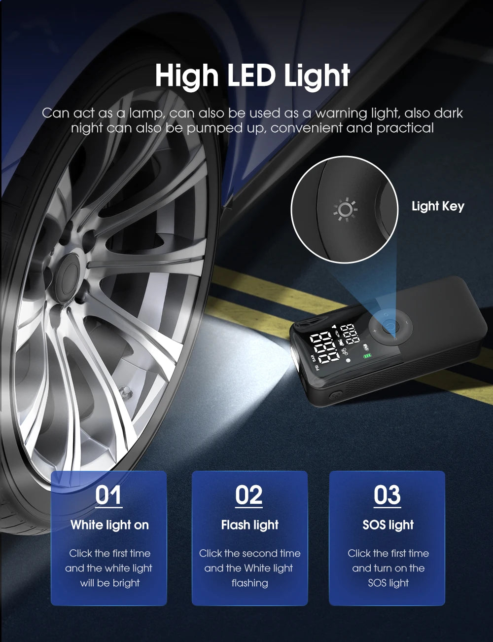 Rechargeable Tire Inflator