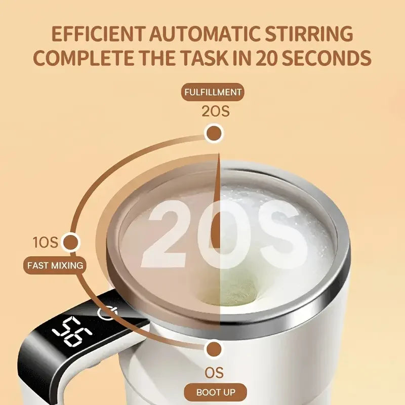 USB Rechargeable Self-Stirring Coffee Cup