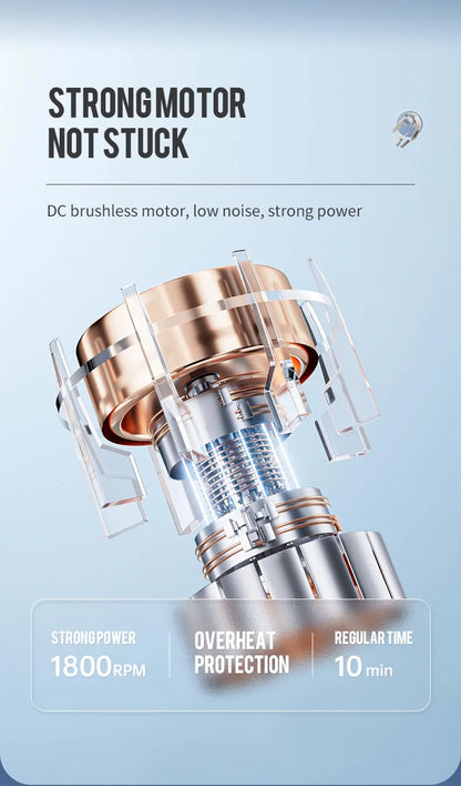 Neck And Shoulder Massager