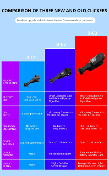 Screen Auto Clicker for Smartphone – Hands-Free Screen Tapping Tool