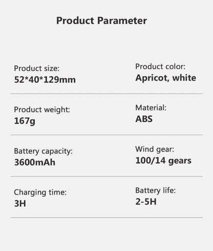 High-Speed Handheld Fan – 100-Level Cooling with Digital Display