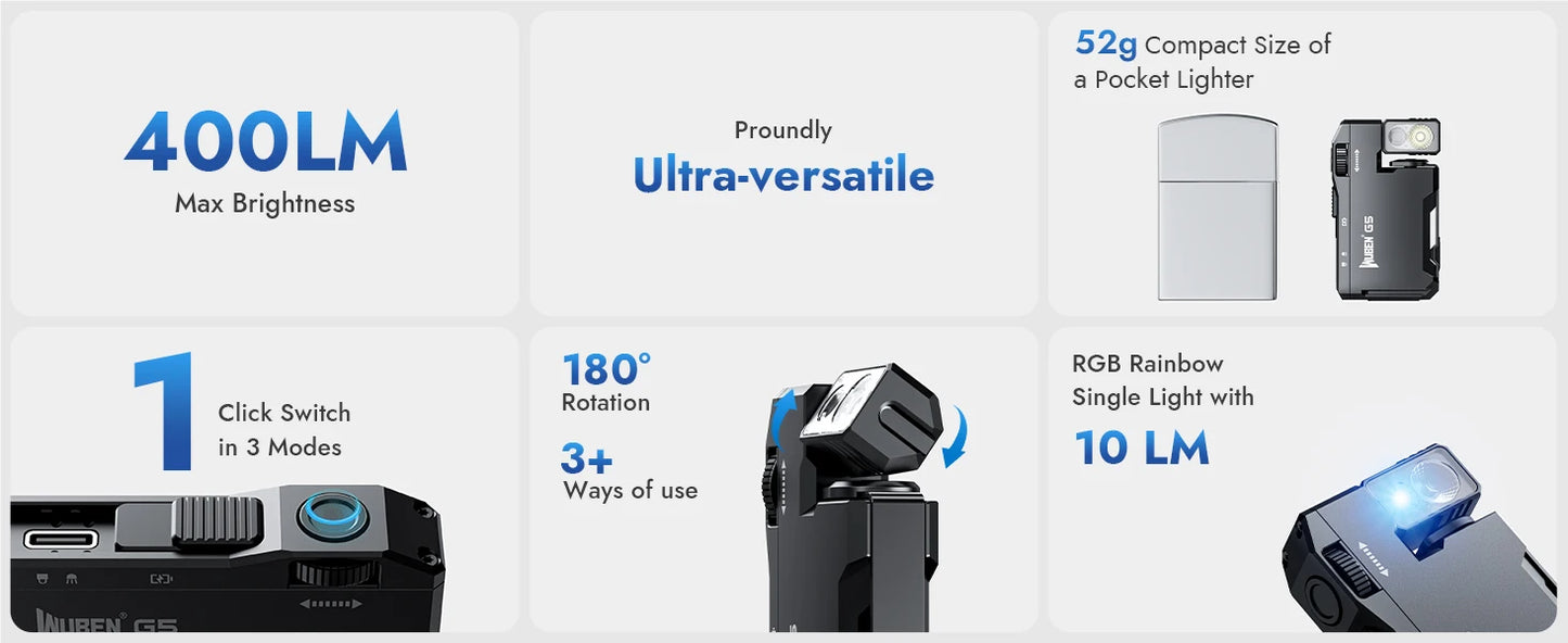Rechargeable LED Flashlight