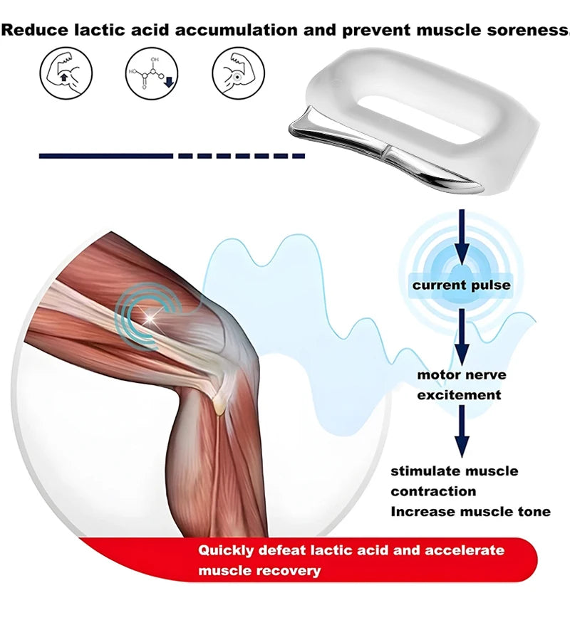 Multifunctional Fascial Massager