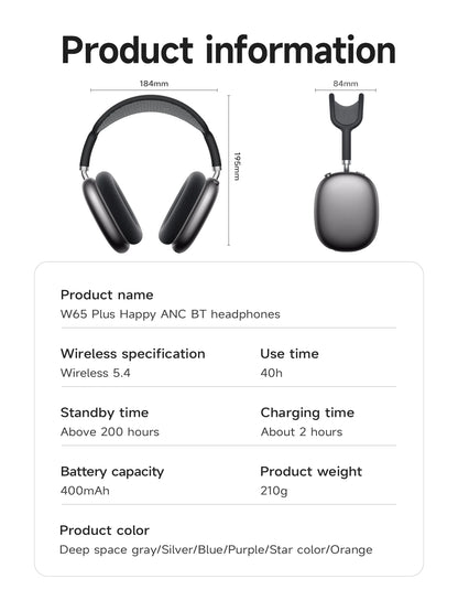 Wireless ANC Bluetooth Headphones – Long Battery Life, Comfortable Over-Ear Design