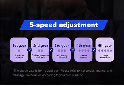 Multifunctional Fascial Massager