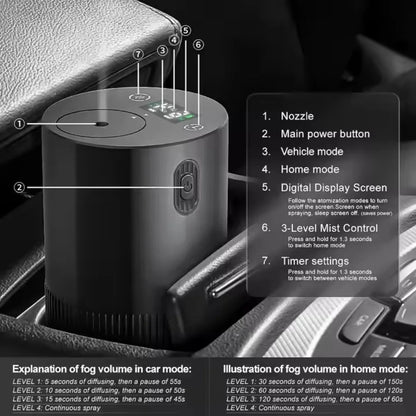 Portable Essential Oil Diffuser