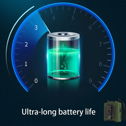 Portable Waist Fan with Flashlight