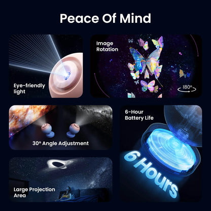 Smart Ambient Projection Light