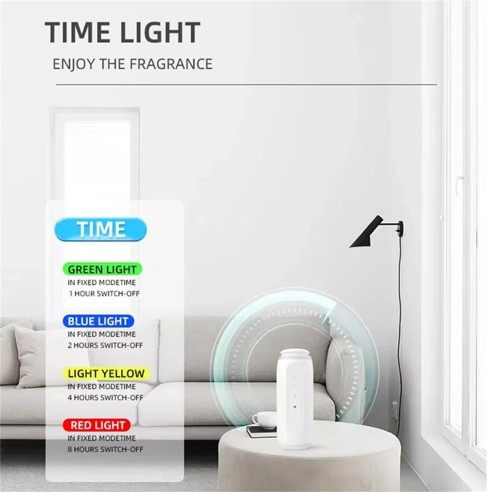 Wall Plug Aroma Smart Fragrance Diffuser