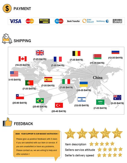 Car Headrest & Lumbar Support Pillow – Memory Foam Comfort for Driving