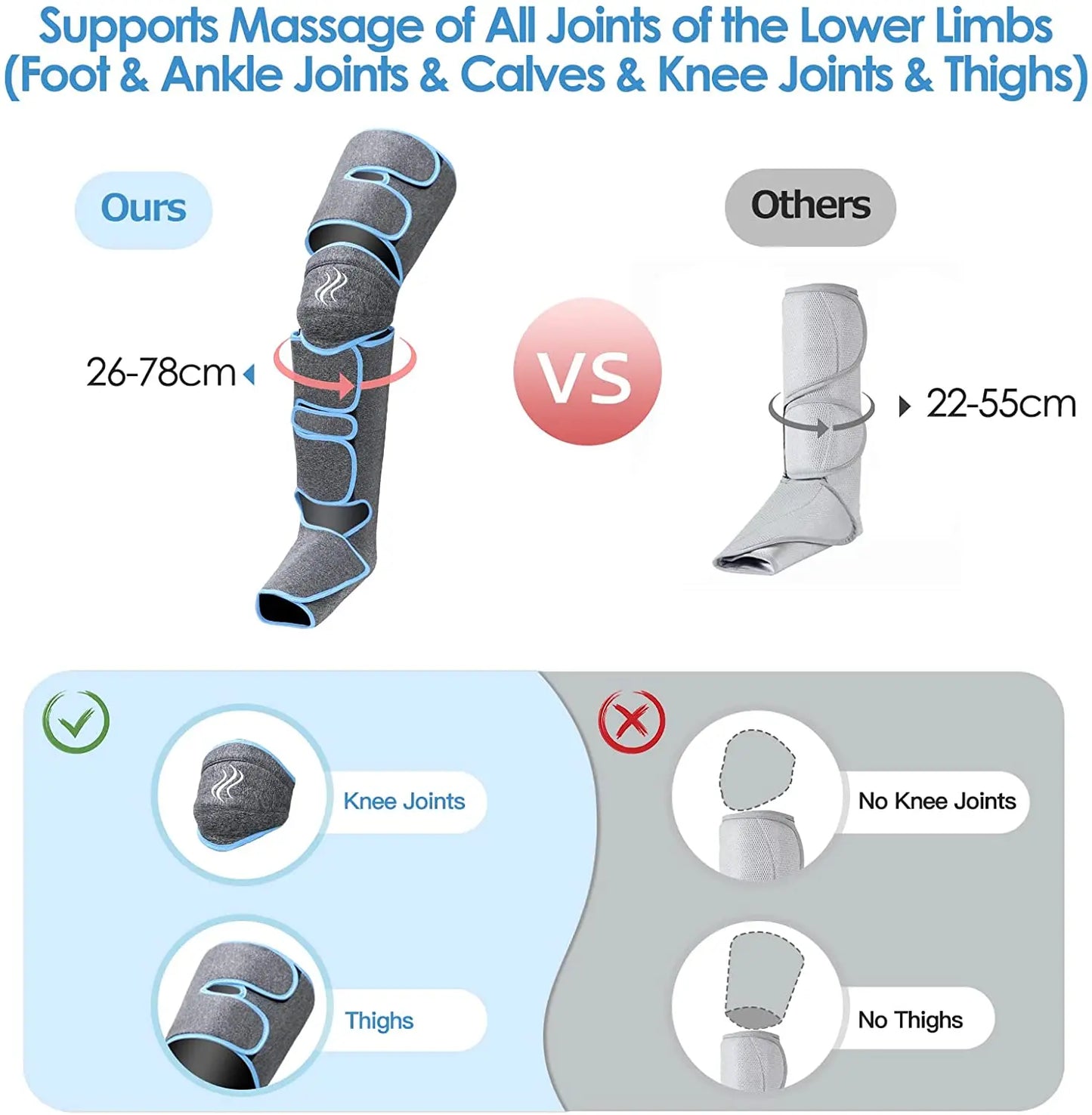 Cordless Heated Leg Massager – Full-Leg Compression with Knee Heat Therapy