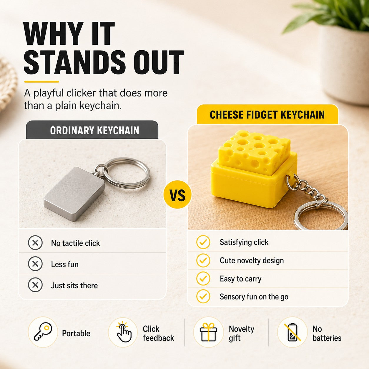 zero2cart cheese fidget keychain comparison chart showing a yellow block toy with satisfying click feedback