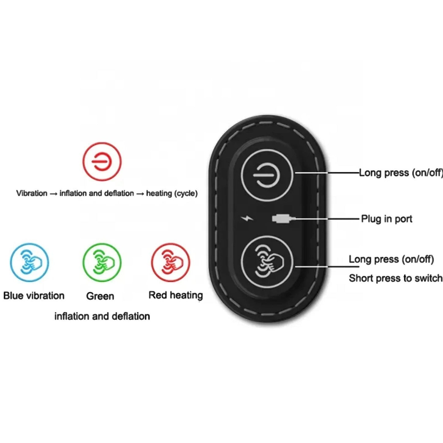 zero2cart electric lumbar support pillow controller with vibration, inflation, and heating settings for back relief