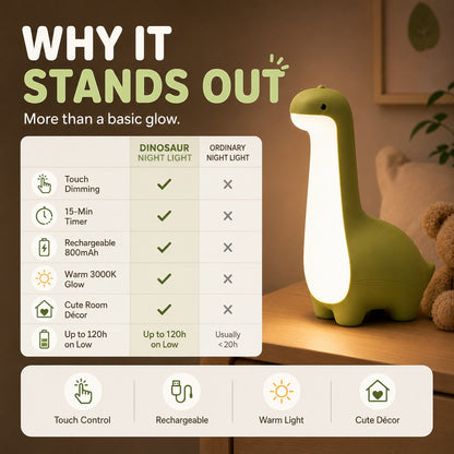 zero2cart green dinosaur night light with touch dimming, 15-minute timer, and warm 3000K glow for kids bedrooms