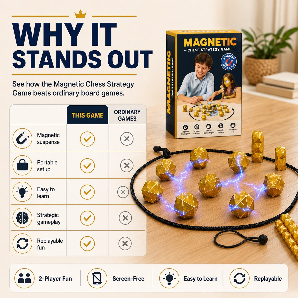 zero2cart Magnetic Chess Strategy Game set with gold geometric magnets and a circular rope board on a wooden table.