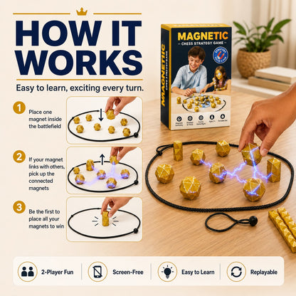 zero2cart Magnetic Stones strategy game showing gameplay steps with gold geometric magnets on a circular rope board